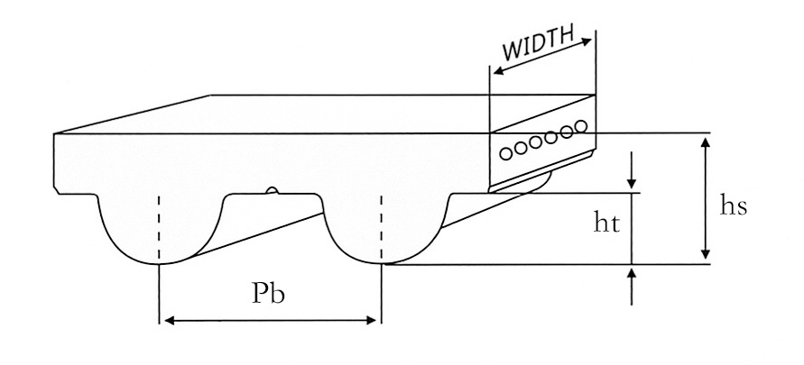 Dibujo de Correa HTD